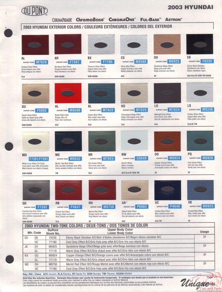 2003 Hyundai Paint Charts DuPont 1